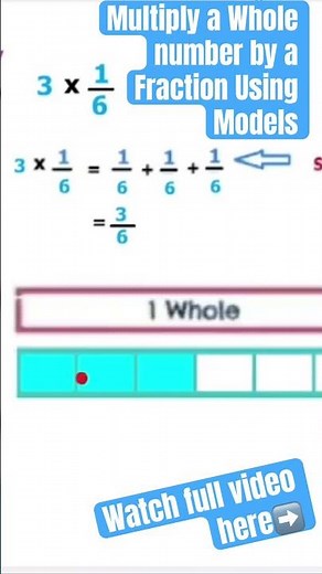 Multiply a Whole Number by a Fraction Using Models