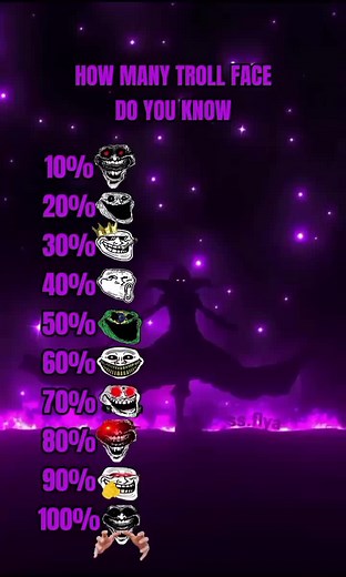 Discover the Ultimate Troll Face Wallpaper Collection