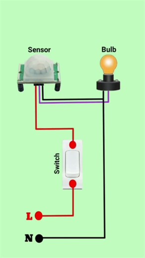 𝗦𝗵𝗶𝘃𝗮𝗺 𝗘𝗹𝗲𝗰𝘁𝗿𝗶𝘀 on Instagram: "How to Connect PIR Motion Sensor with Light Wiring Diagram #shivam_electris #reels #viralreels"