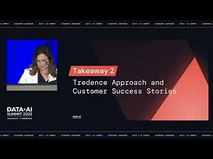 Setting up On Shelf Availability Alerts at Scale with Databricks and Azure