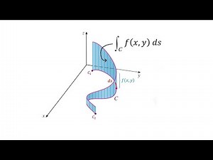 Line integral of a function