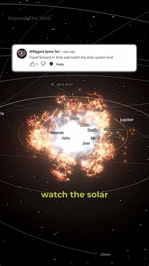 Watching the Solar System End #Universe #Space #Earth #Cosmos #moon | moon