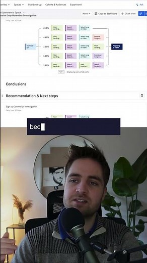 Using Amplitude Notebooks to Summarize & track KPIs performance