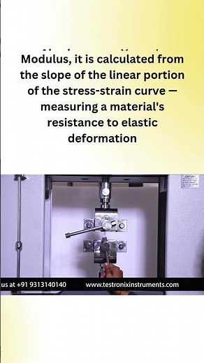 What Is Modulus of Elasticity? Explained Simply