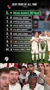 Football’s Most Dangerous Trios EVER 🤯⚽