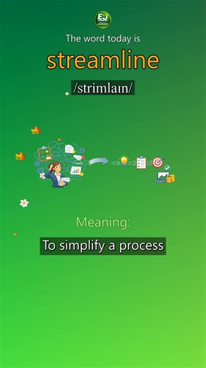 Streamline: Meaning + Pronunciation | Learn English Vocabulary 📚
