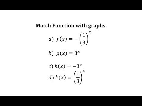 Match Exponential Growth and Decay Function with Graphs (Reflections)