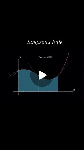 Math Director on Instagram: "Visualising the Simpson's Rule. Simpson's Rule is a numerical method used to approximate the integral of a certain function between its upper and lower limit. . . . . . Follow For More #reelsinstagram #reels #mathmemes #math #mathematics #mathproblems #trendingnow #trending #calculus #mathematics #simpson #rule #calculus #mathedit #integral #perimitive #engineer #area #curve"