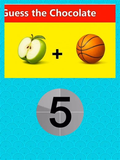 Chocolate Guessing Game Challenge