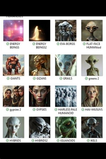 A-Z of Alien Species