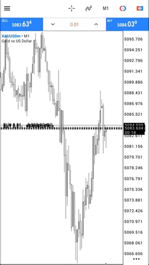 Mastering Fundamental Analysis in Forex Trading