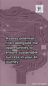 Choosing the Right AI Solution for Your Business