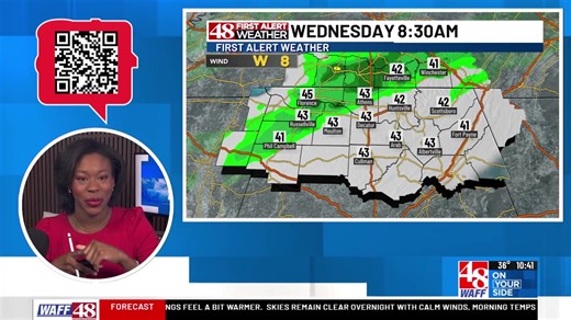 3.3K views · 11 reactions | 48 First Alert Weather Forecaster Jayda Russell talks about cooler temperatures and rain chances in the next couple of days | WAFF 48 News | Facebook