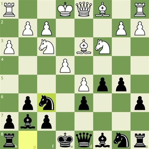 Benoni Defense: Modern, Classical Varition