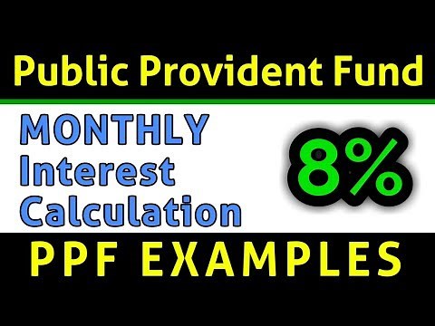 PPF Interest Calculation with Examples | How Interest is Calculated in PPF Account | FinCalC TV