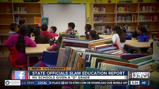 State officials are upset with a report that ranked Nevada's education system dead last, 51 out of the 50 states and the District of Columbia, with an overall score of 65 out of 100 points and a grade of D. Find out why officials say the rankings are wrong >> http://bit.ly/2Dfirt0 | KTNV Channel 13 Las Vegas
