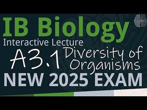 IB Biology A3.1 - Diversity of Organisms [SL/HL] - Interactive Lecture 2025-2033