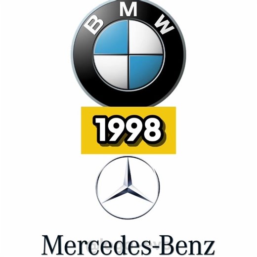 BMW VS MERCEDES-BENZ (2026-1913) Logo Evolution BATTLE