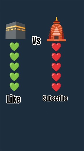 ‪@Amritsoni-f2c‬ #india vs#Pakistan_Hindu vs Muslim batao Kaun jitega is video ko viral karo