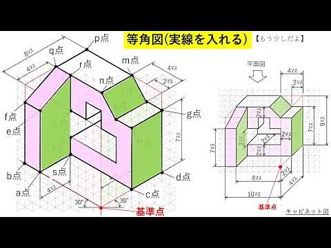 たった5分でキャビネット図から等角図が分るようになる 2