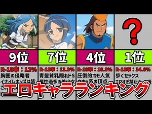 イナズマイレブン エロキャラランキングTOP10 R-18率部門(無印編)【ゆっくり解説】