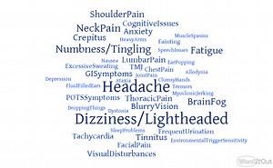 What Are CCI Symptoms? - Regenexx