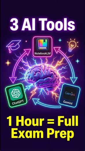 3 AI Tools That Do Your Exam Prep in 1 Hour