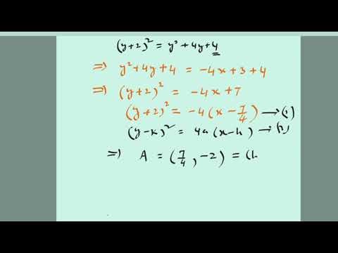 find the vertex, focus, equation of axis, directrix, and the length of Latus Rectum given Parabola