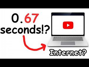 How the Internet Actually Works in Explained in 3 Minutes