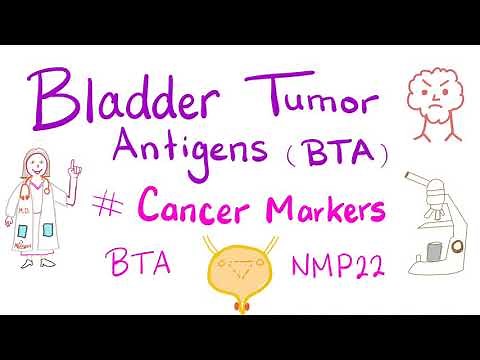 Bladder Cancer Markers (Bladder tumor antigen or BTA), NMP22