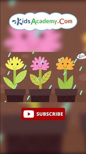 Finger Family Song - The Most Popular Kids Song!