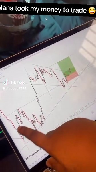 Mastering Forex Trading: Understanding the W Pattern