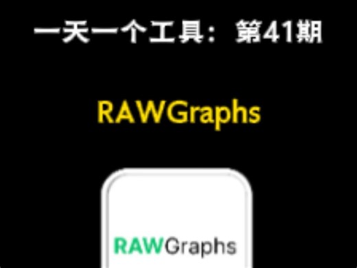 强大的工具（第41期)这是一个可以做数据可视化分析的网站,就非常好使!