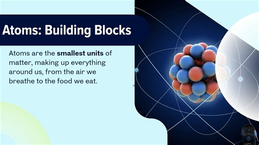 Introduction to Atoms and Subatomic Particles