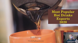 Tea Exports by Country Plus Average Prices 2024