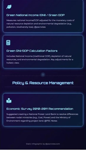 Environmental Degradation: Causes, Consequences, and Economic Valuation