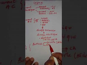 Leçon 2 électricité générale.