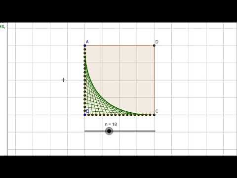 how to make string Art using geogebra
