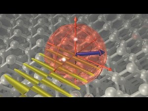 The “Dressed Qubit” - breakthrough in quantum state stability