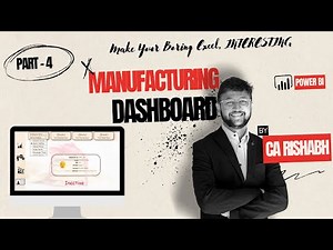Employee Profile Card in Power BI | Part 4 – Manufacturing Dashboard Series