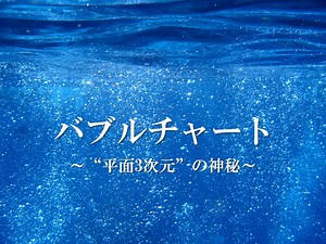 バブルチャートの用途は2次元に3要素【仕事に役立つエクセル】 | モロトメジョー税理士事務所