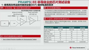 半导体芯片测试仪应用中的明星产品 | Video | TI.com