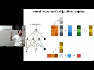 7 Deep Learning: tensor backpropagation, convolutional layers (MLVU2020)