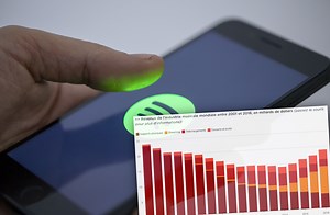 L'écoute en streaming, sauveuse de l'industrie musicale dans le monde | RTS