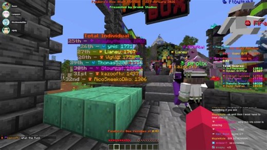 PANDORAS BOX: BLUNT ROTATION w/ @ricosmeekodiko @lampeyre @kazooencrypt