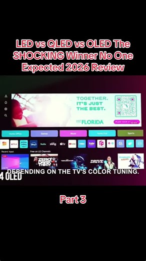 LED vs QLED vs OLED The SHOCKING Winner No One Expected 2026 Review! #news #breakingnews #usa #foryoupage #television
