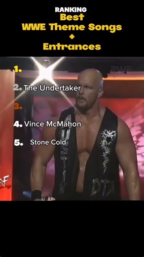 Ranking Best WWE Intros