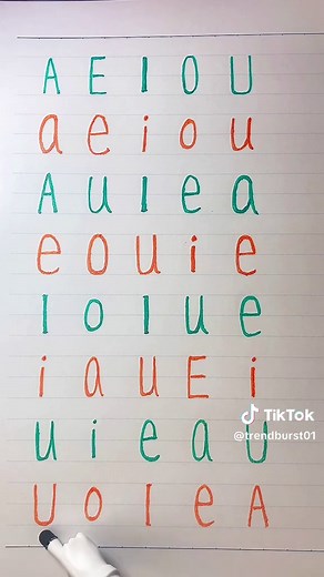 Master Spanish with Ease: A Simple Guide