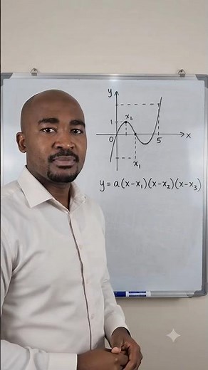Graph to Equation: Cubic Functions Challenge #Mathematics