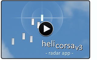 Assetto Corsa – Helicorsa Radar App - Bsimracing